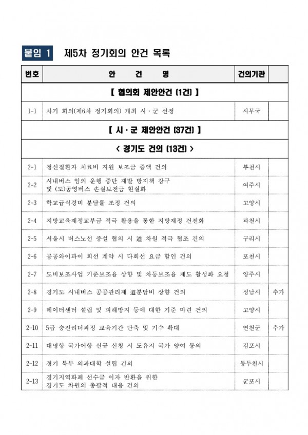 제5차 정기회의 개최 계획_4.jpg